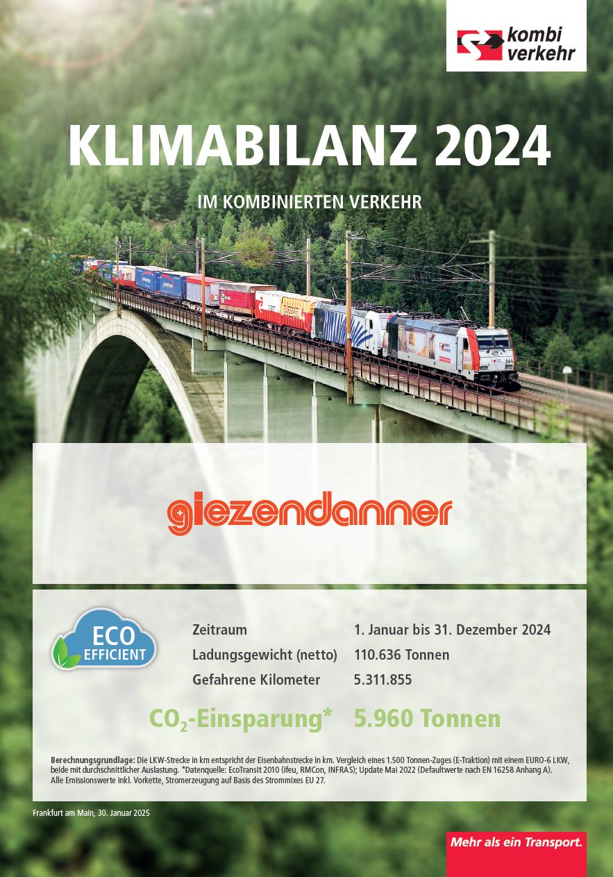 Klimabilanz 2024 Giezendanner.JPG